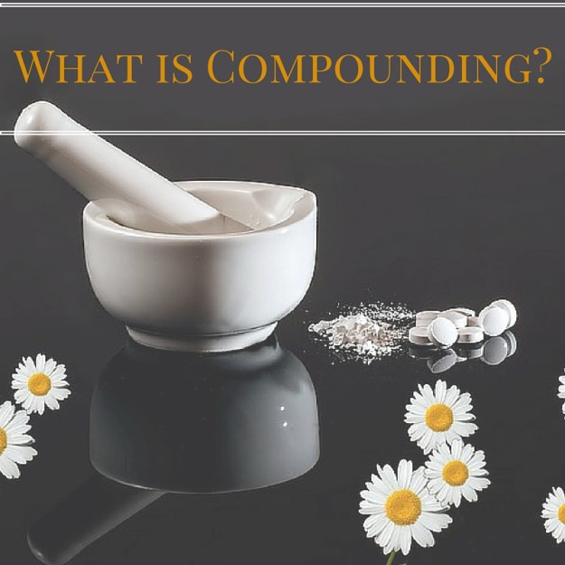 what is compounding